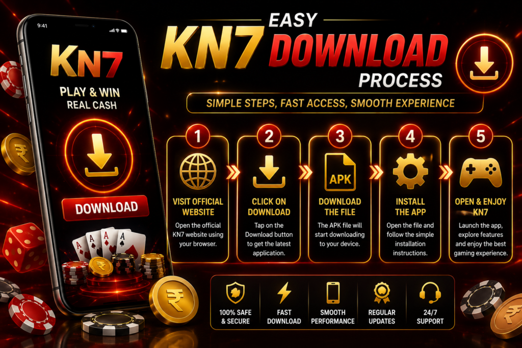 Easy KN7 Download process with simple installation steps